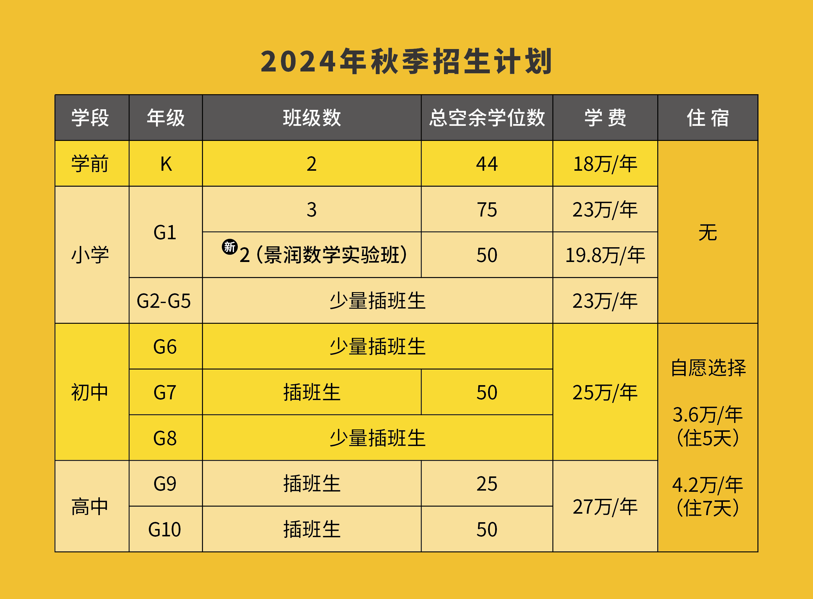 企业微信截图_62a44a90-648b-4a52-b6d1-e415db080974.png