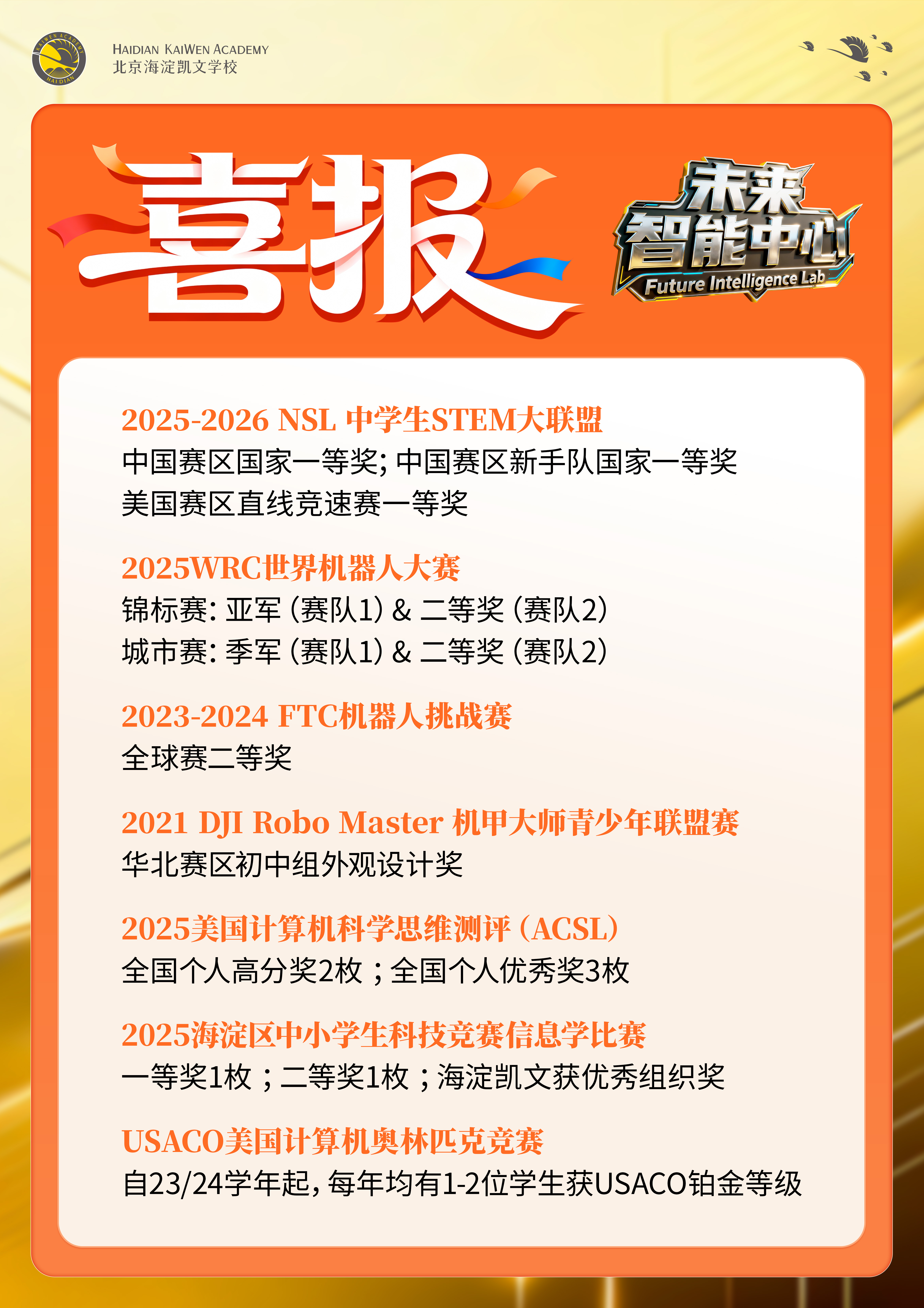 1765873114709485.jpg 未来智能中心 喜报.jpg